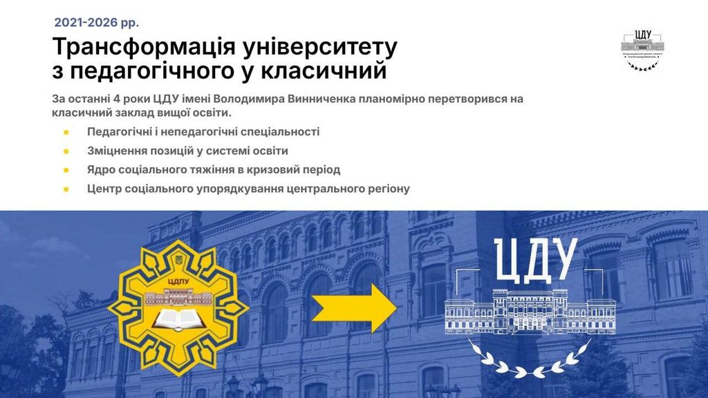 «Результативна стратегія розвитку». В ЦДУ Винниченка відбулось засідання Наглядової ради (ФОТО)
